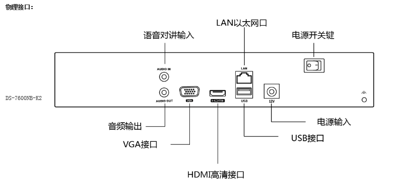 陽光餐飲監(jiān)控安裝，安裝監(jiān)控，監(jiān)控安裝，北京年輕人科技，安防監(jiān)控，監(jiān)控公司，北京監(jiān)控安裝，北京監(jiān)控安裝，監(jiān)控安裝公司